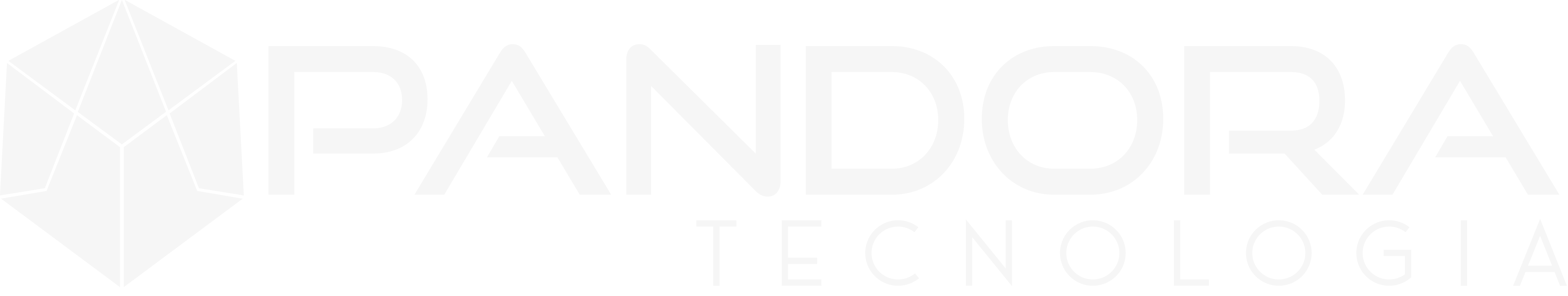 Pandora Tecnologia